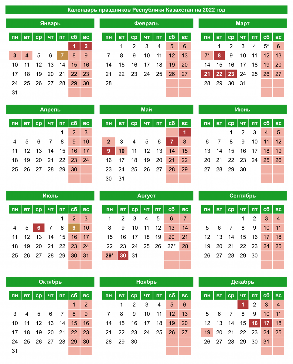 Наурыз сколько дней отдыхаем 2024 в казахстане. Производственный календарь 2022 Казахстан. Календарь выходных и праздничных дней на 2022 год в Казахстане. Производство календарь на 2022 Казахстан. Выходные и праздничные дни в Казахстане в 2022 году.